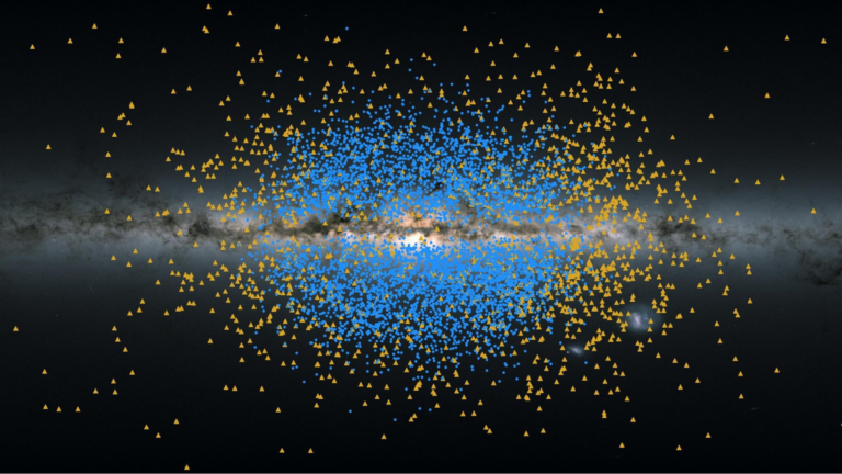 Exploring Cosmic Connections: The Shakti and Shiva Streams